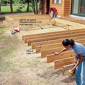 How to Build a Deck That will Last as Long as Your House