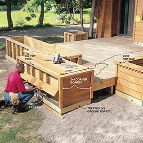 How to Build a Deck That will Last as Long as Your House