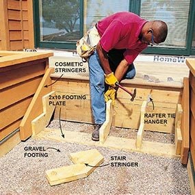 How to Build a Deck That will Last as Long as Your House